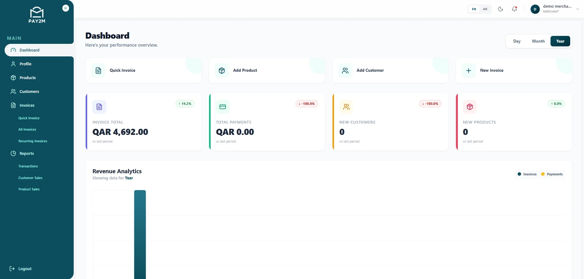 Pay2m — mobile
